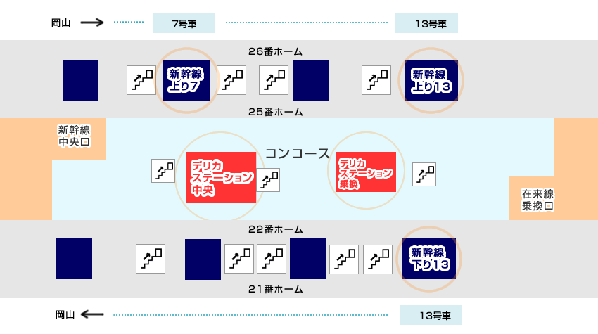 新大阪駅内マップ